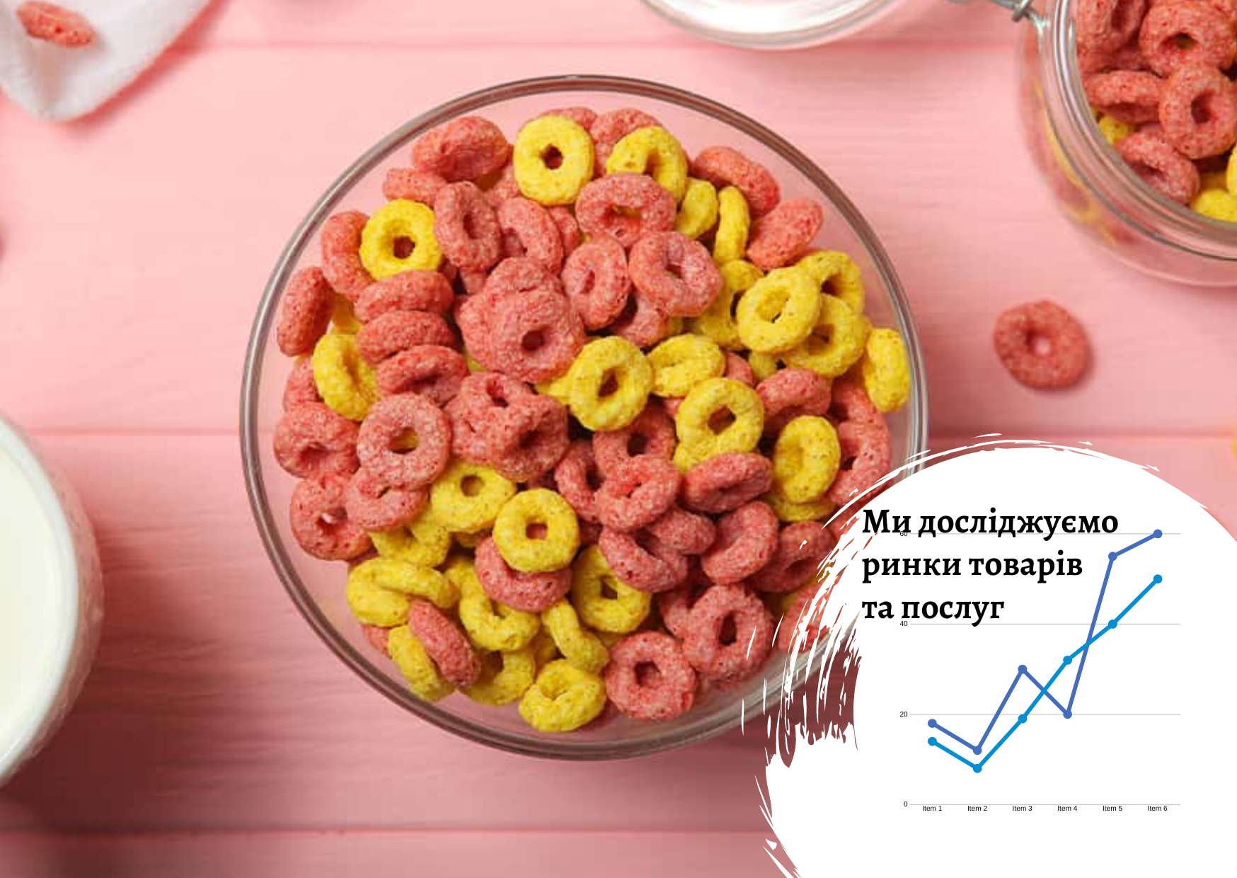 Ukrainian breakfast cereal market 